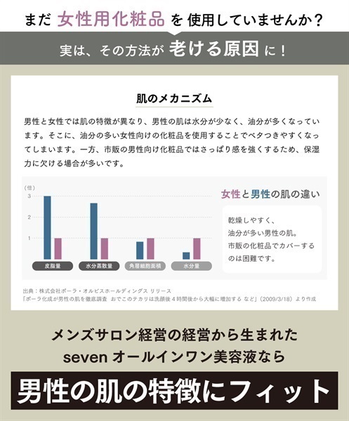 seven オールインワン美容液 100g｜男時間オンラインショップ
