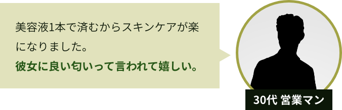 30代 営業マン 美容液1本で済むからスキンケアが楽になりました。彼女に良い匂いって言われて嬉しい。