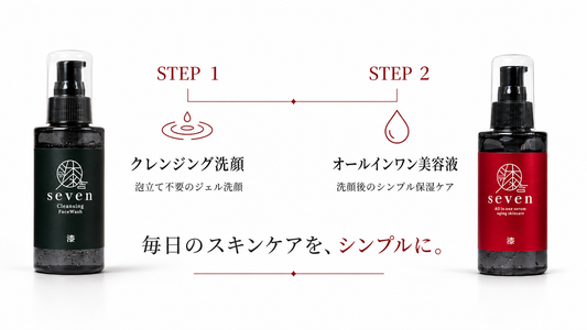 お客様が「使い続ける理由」を聞いてみた。3つの共通点