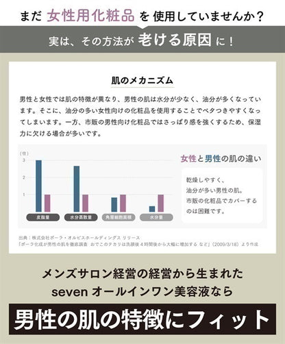 「漆」‐seven‐オールインワン美容液 100g