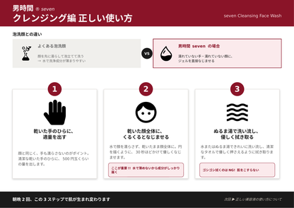 『漆 -seven-』プレミアム メンズスキンケア 2点セット（高保湿オールインワン美容液 100g ＆ クレンジングジェル洗顔 150ml）